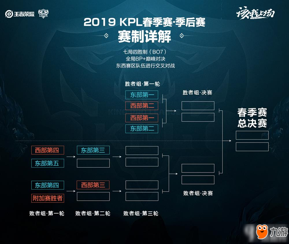出色的拦截 出色的拦截